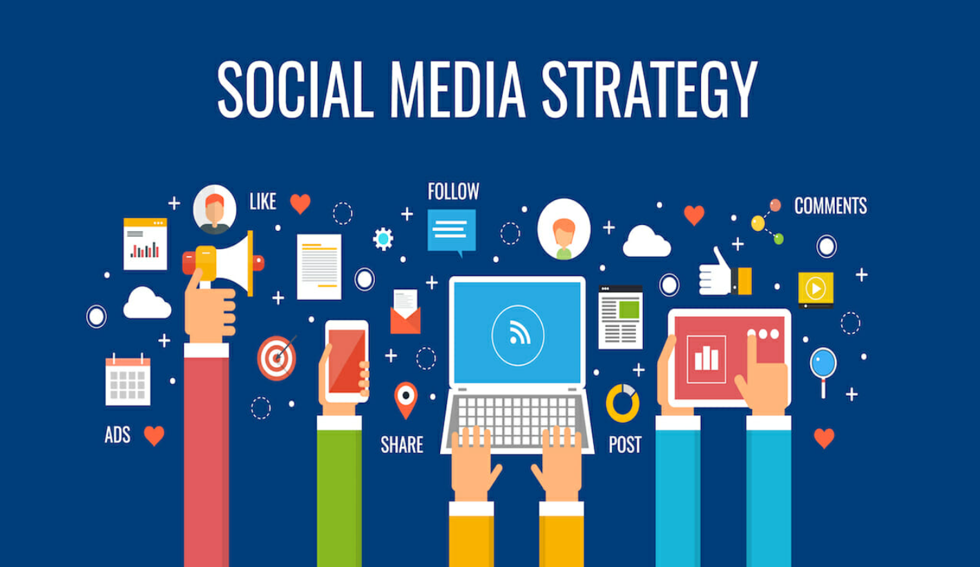 social media strategy Melbourne